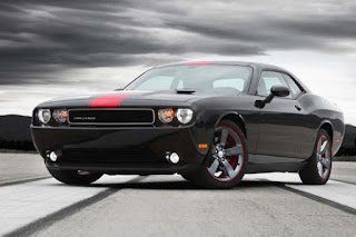 Muscle Car Wallpaper For Mobile Phones And Laptop PC