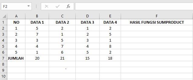 Fungsi SUMPRODUCT pada Microsoft Excel digunakan untuk mendapatkan jumlah dari hasil perkalian antara baris-baris data yang bersesuaian di beberapa Array atau sekumpulan data.
