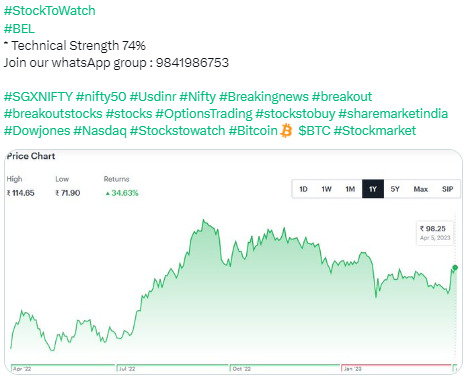 Stock to Watch BEL - 06.04.2023