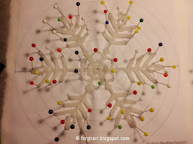 Ellingwood Point Snowflake í stífingu