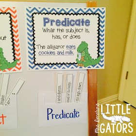 Subject and predicate, Subject & predicate, grammar gator, lesson plan, anchor chart, mini-lesson