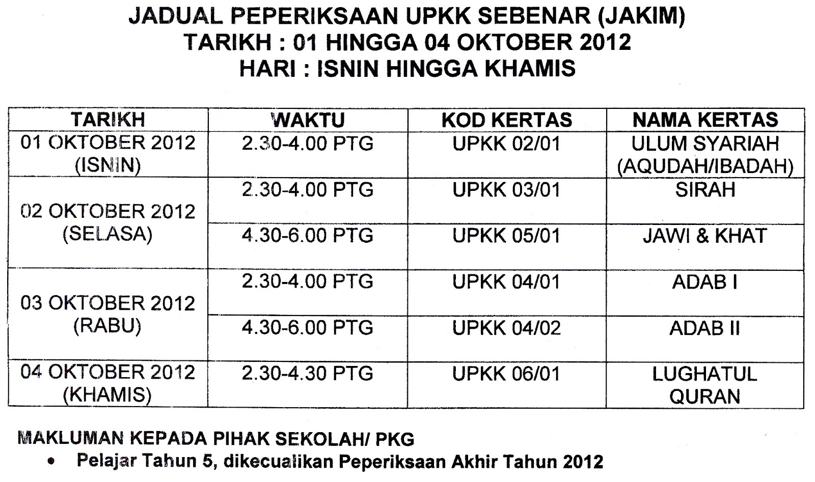 Peperiksaan UPKK 2012 - Happy Irfa