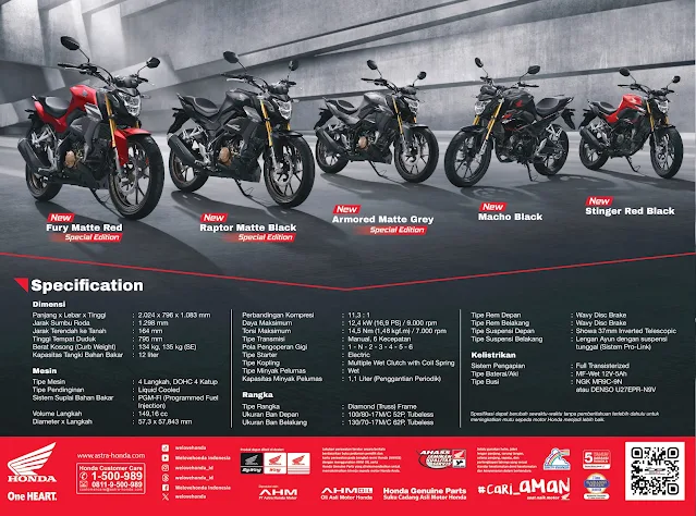 Spesifikasi, Desain dan Warna Honda CB150R Streetfire