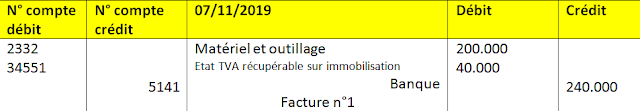 comptabilisation d'emballage