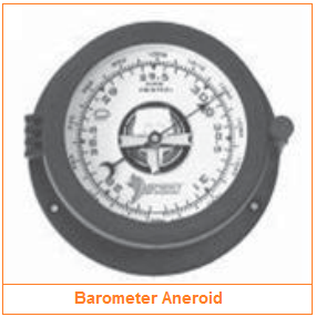 Barometer aneroid - Alat Pengukur Tekanan Udara