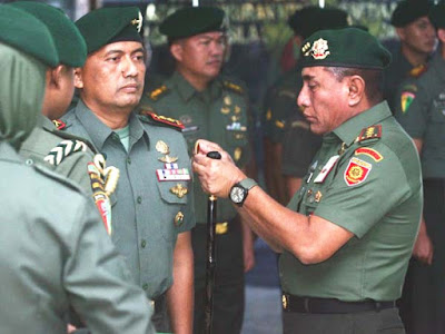 Jabatan Struktural dan Fungsional di TNI