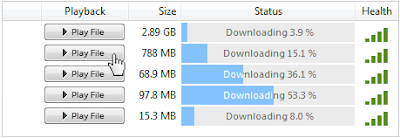 uTorrent PRO v3.4.2 Free Download
