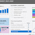 Cold Chain Market size is set to grow by USD 441.18 bn from 2024-2028, use of RFID in cold chain logistics boost the market-