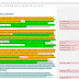 Change the default highlight colour in Acrobat Pro