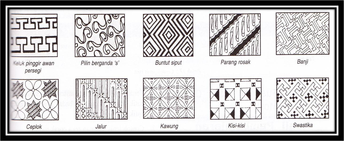 Contoh Motif  Isen Batik  SEO Kerjaan