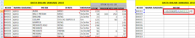 Mungkin ini goresan pena pertama kali saya yang membahas mengenai bagaimana cara memakai ru Sangat Praktis Sekali Penerapan Vlookup Dalam Satu Sheet Atau Beda Dokumen Pada Excel