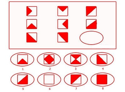 9 Macam Bentuk Soal Psikotes & Tips Menyelesaikannya 