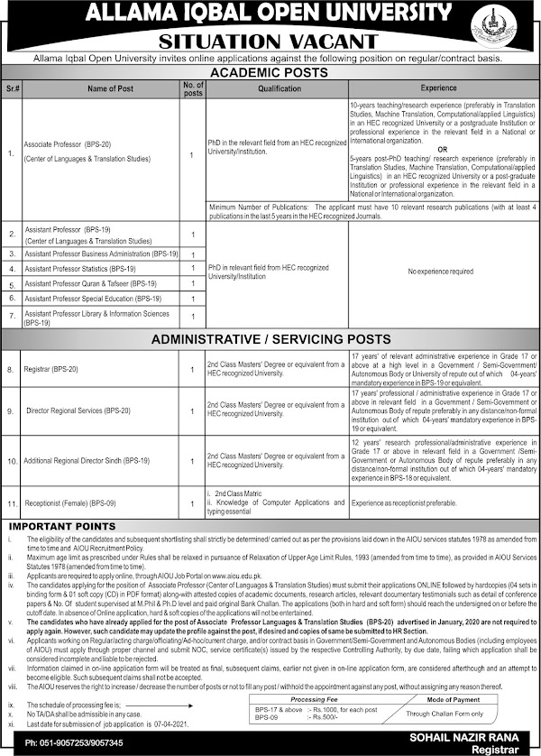  Allama Iqbal Open Universty New Jobs 2021|| Apply Online