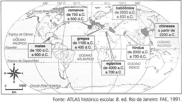 Algumas das antigas civilizações