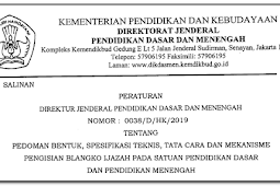 Petunjuk Teknis Penulisan Ijasah Tahun 2019 SD SMP SMA SMK