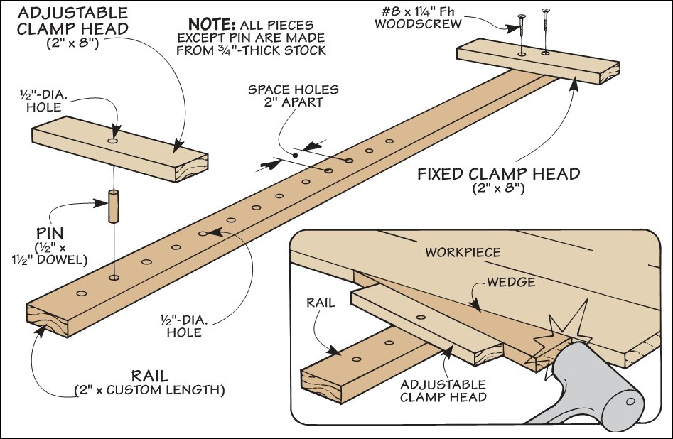 Shop Made Wooden Clamps