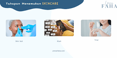 Tahapan menemukan skincare untuk pemula