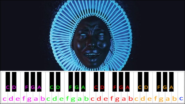 Redbone by Childish Gambino Piano / Keyboard Easy Letter Notes for Beginners