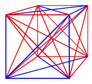 Introducing bicoloured hypercubes and Graham's Number