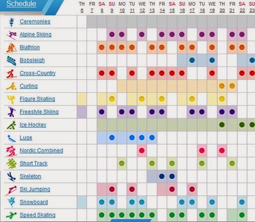 Sochi 2014 Schedule