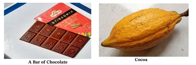 Derived Demand (Demand For Cocoa Is Derived From Demand For a Bar of Chocolate) Derived Demand (Demand For Cocoa Is Derived From Demand For a Bar of Chocolate)
