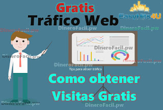 Trafico web Gratis usando Easyhits4u