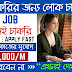 Bank Job Vacancy Latest - Apply Fast