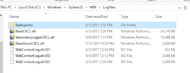 ETW Event Tracing for Windows and ETL Files