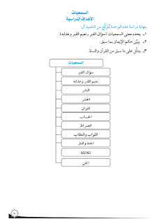 كتاب أصول الدين الصف الثالث الإعداداى التوحيد التفسير الحديث السيرة النبوية