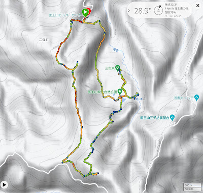 医王山 コースマップ