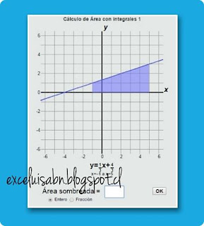 Calcula áreas usando integrales 1