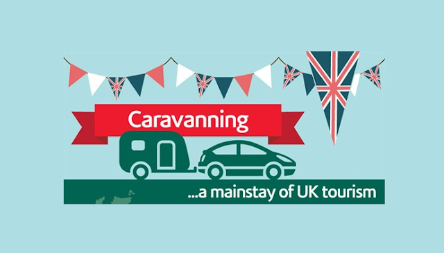 Image: Caravanning A Mainstay Of UK Tourism