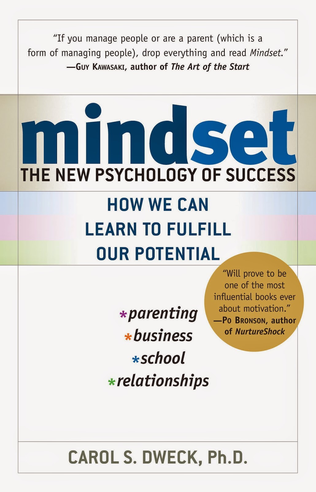 http://smile.amazon.com/Mindset-Psychology-Success-Carol-Dweck/dp/0345472322/ref=sr_1_1?s=books&ie=UTF8&qid=1425913126&sr=1-1&keywords=mindset