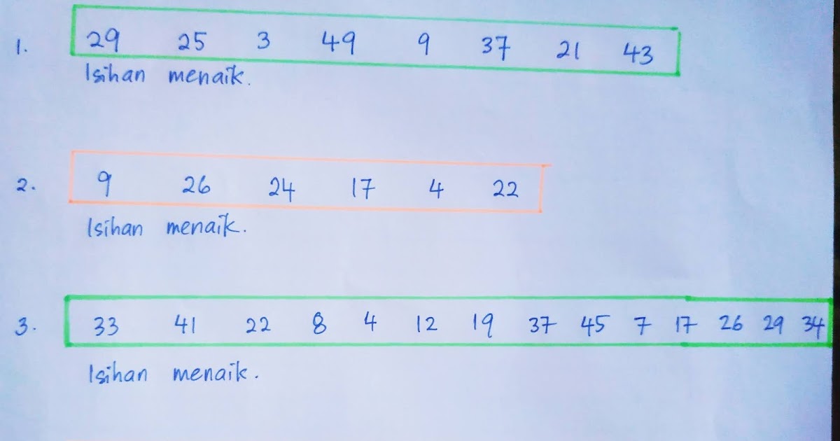 SAINS KOMPUTER & ASAS SAINS KOMPUTER: ASK T3 : LATIHAN 