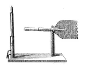 Mengenal Anemometer Dari Sejarah, Fungsi dan Jenisnya