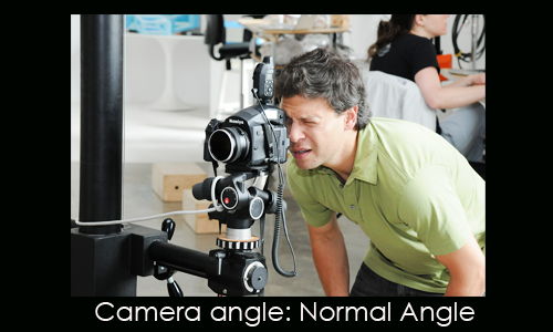 Normal Angle (Eye Level)