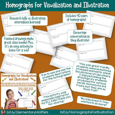 Visualization is an important skill for reading and illustrating is one of the best ways I know to encourage visualization. This post has several suggestions for connecting reading skills with illustrating.