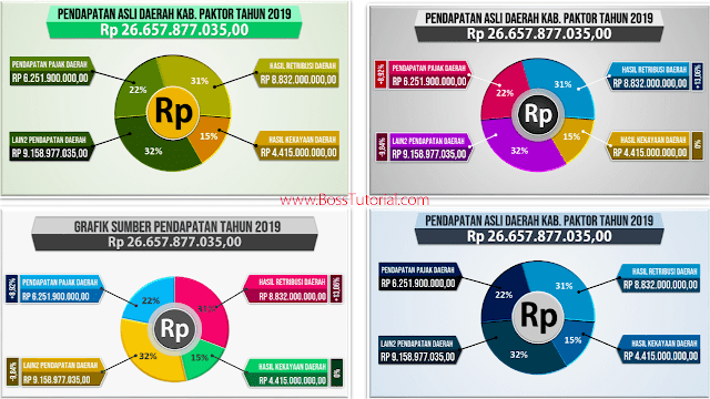 Contoh Slide PowerPoint Menaik