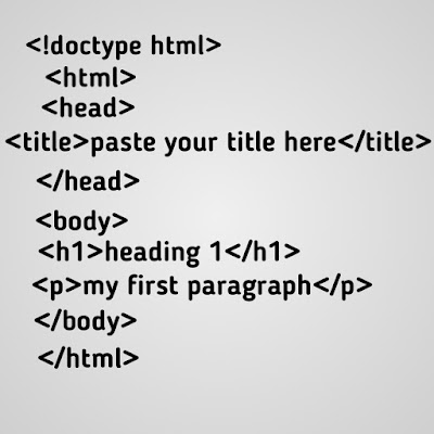 how to write html tags