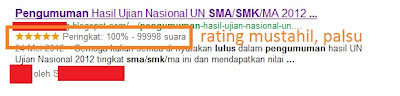 Amankah Membuat Rating Bintang 'Palsu' di Google Pencarian?