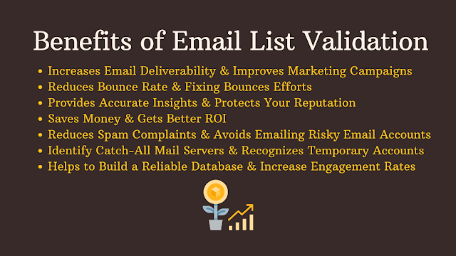 Benefits of Email List Validation