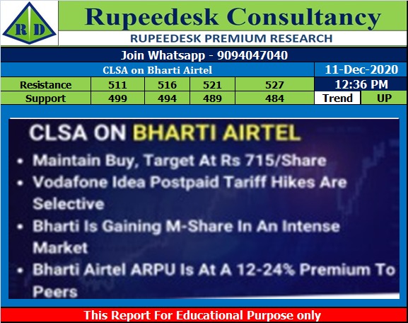 CLSA on Bharti Airtel - Rupeedesk Reports.