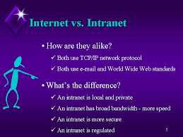 Perbedaan Internet Dengan Intranet