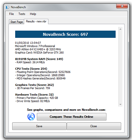 4 Benchmark PC untuk Performance and Speed