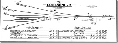 coljctboxdia