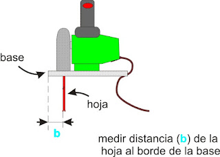 sierra circular portátil