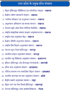 Uttar-Pradesh-Ke-Pramukh-Shodh-Sansthan-PDF-Book-In-Hindi