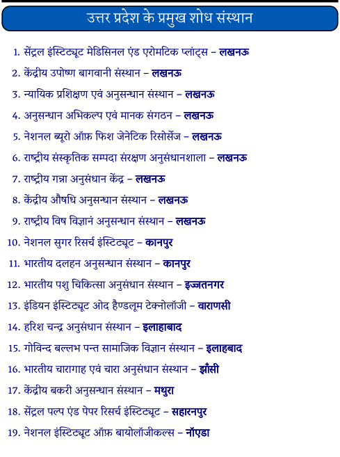 उत्तर प्रदेश के प्रमुख शोध संस्थान पीडीऍफ़ पुस्तक | Uttar Pradesh Ke Pramukh Shodh Sansthan PDF Book In Hindi