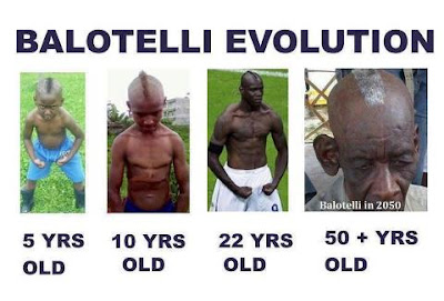 Evolusi Lucu Seorang Balotelli