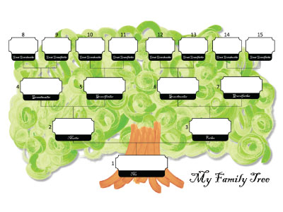 blank family tree template for kids. free lank family tree